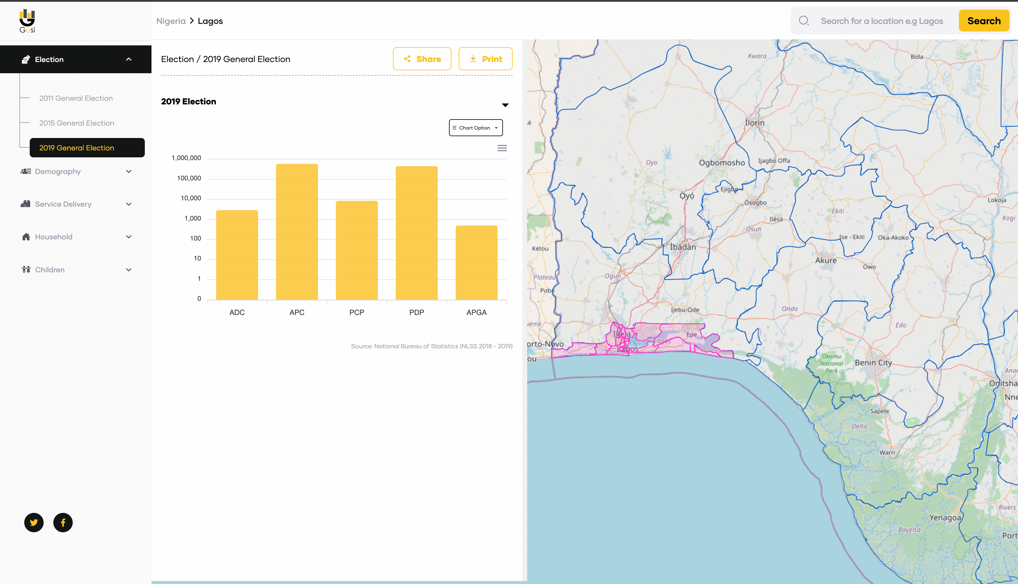 Socio-economic app